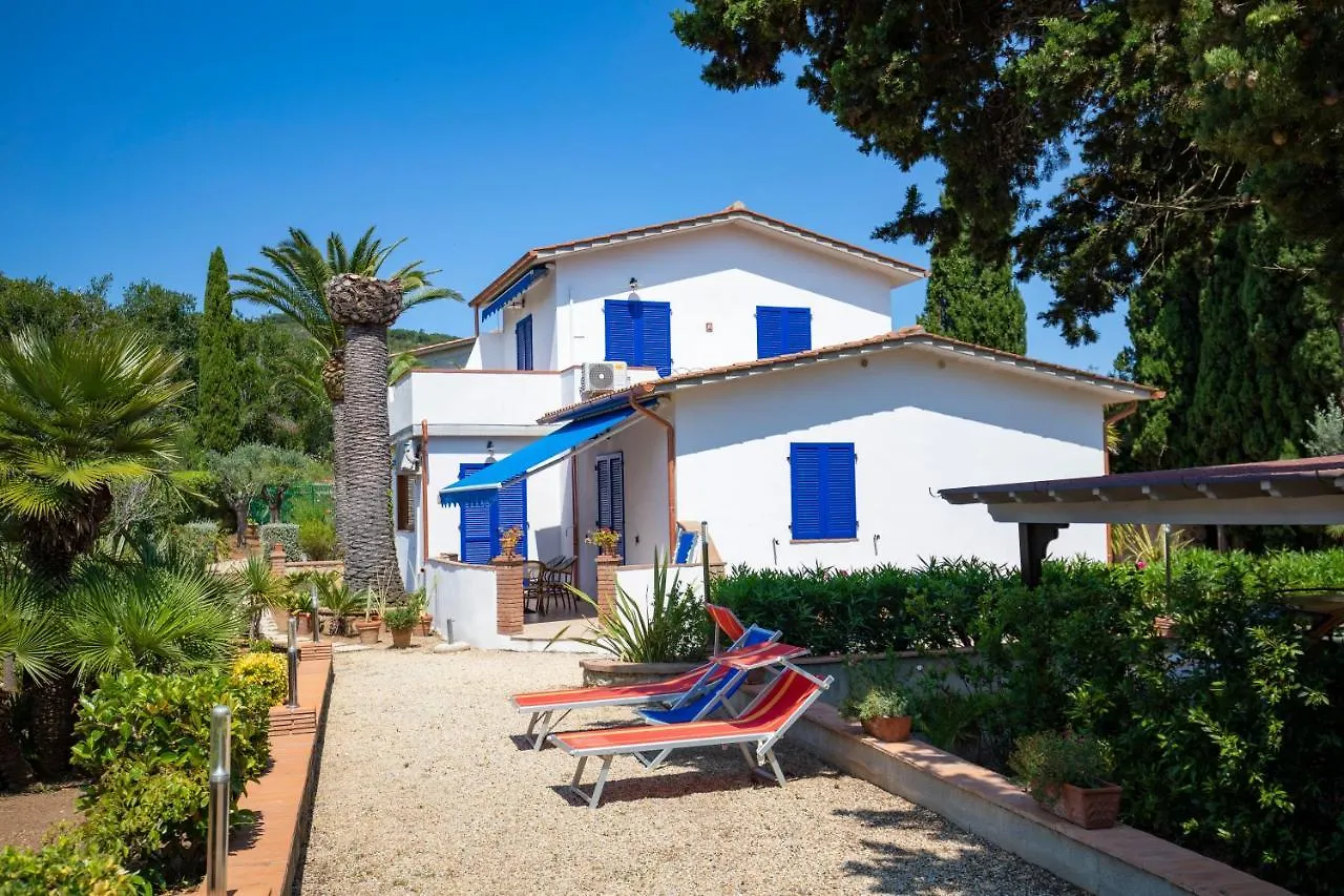 Villa Le Palme contacts